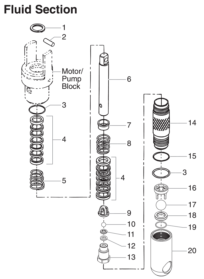 PowrTwin 12000XLT Fluid Section